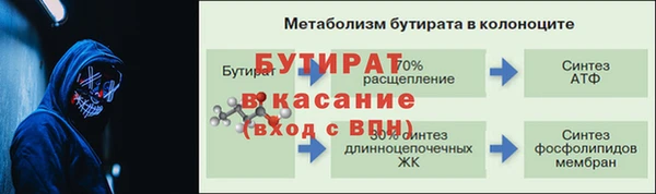 гашишное масло Алексин